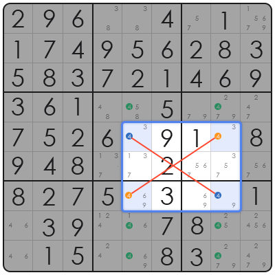 nyt hard sudoku